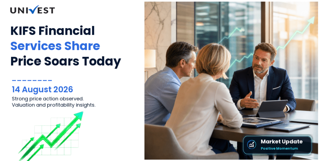 KIFS Financial Services Ltd. Share Price