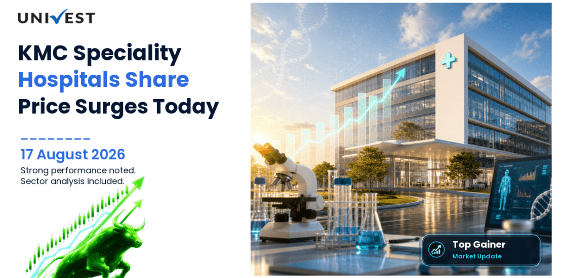 KMC Speciality Hospitals (India) Ltd. Share Price