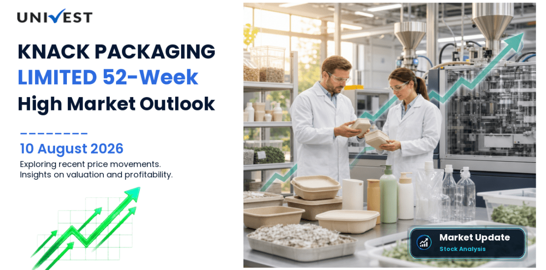 KNACK PACKAGING LIMITED Share Price
