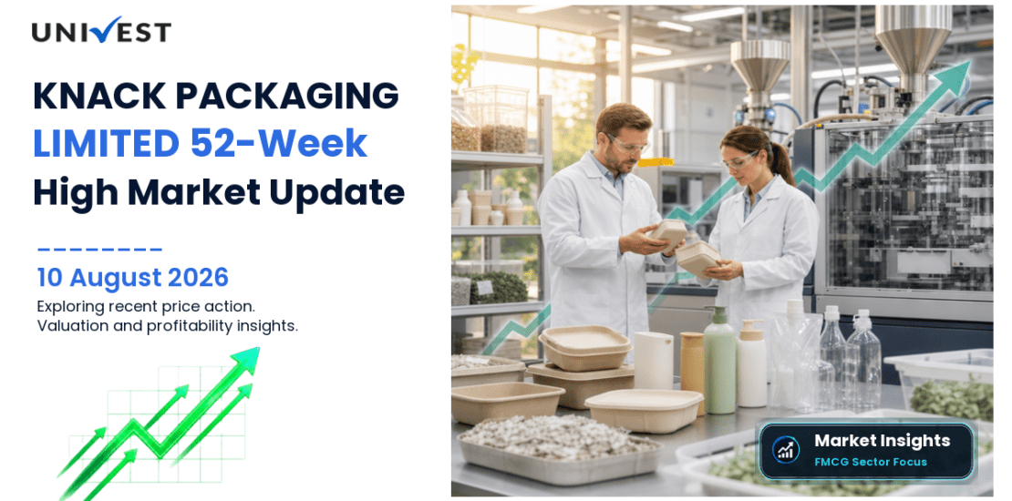 KNACK PACKAGING LIMITED Share Price