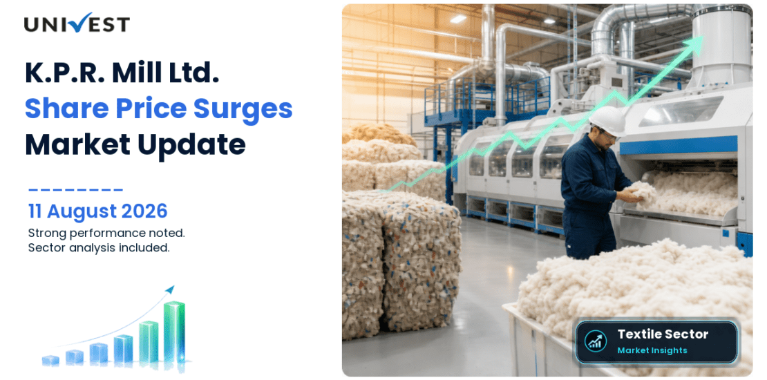 K.P.R. Mill Ltd. Share Price