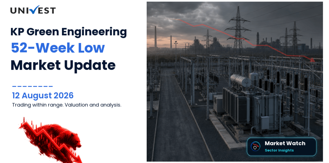 KP Green Engineering Ltd. Share Price