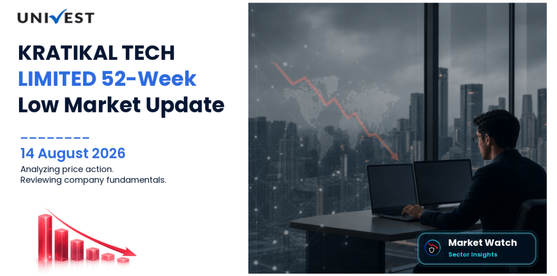 KRATIKAL TECH LIMITED Share Price