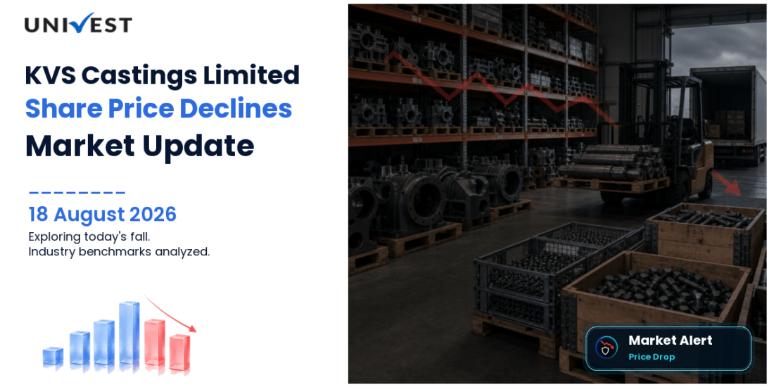 KVS Castings Limited Share Price