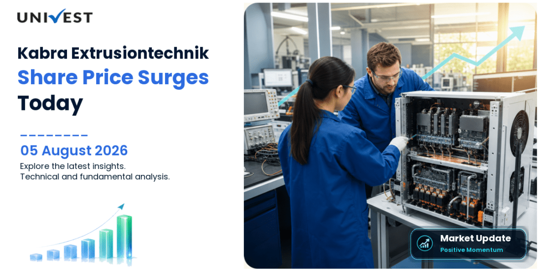 Kabra Extrusiontechnik Ltd. Share Price