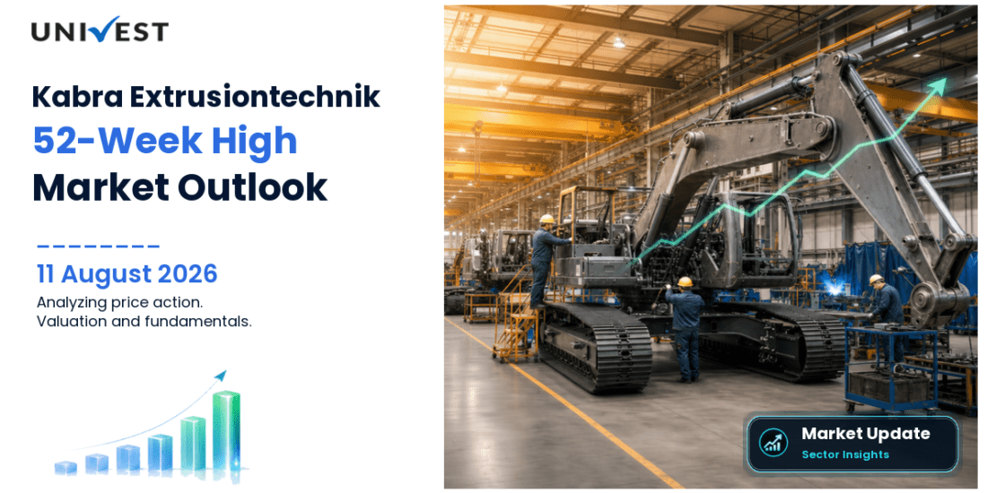 Kabra Extrusiontechnik Ltd. Share Price
