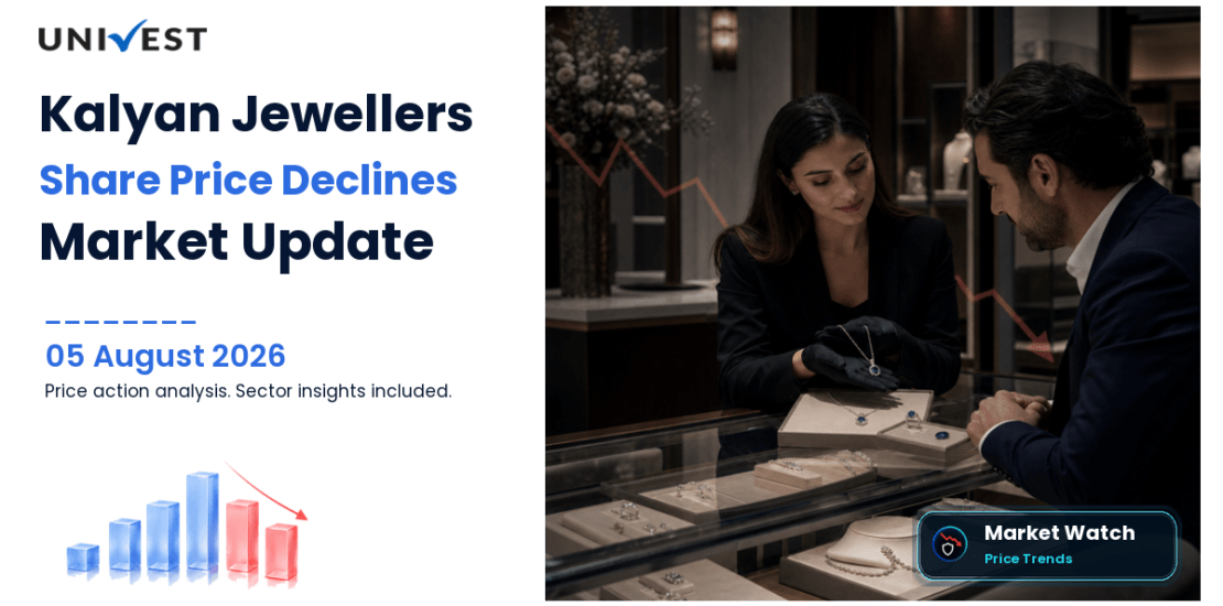 Kalyan Jewellers India Ltd. Share Price