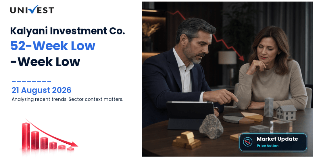 Kalyani Investment Company Ltd. Share Price