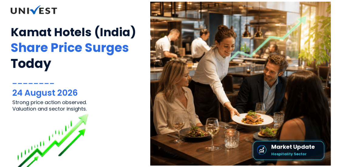 Kamat Hotels (India) Share Price