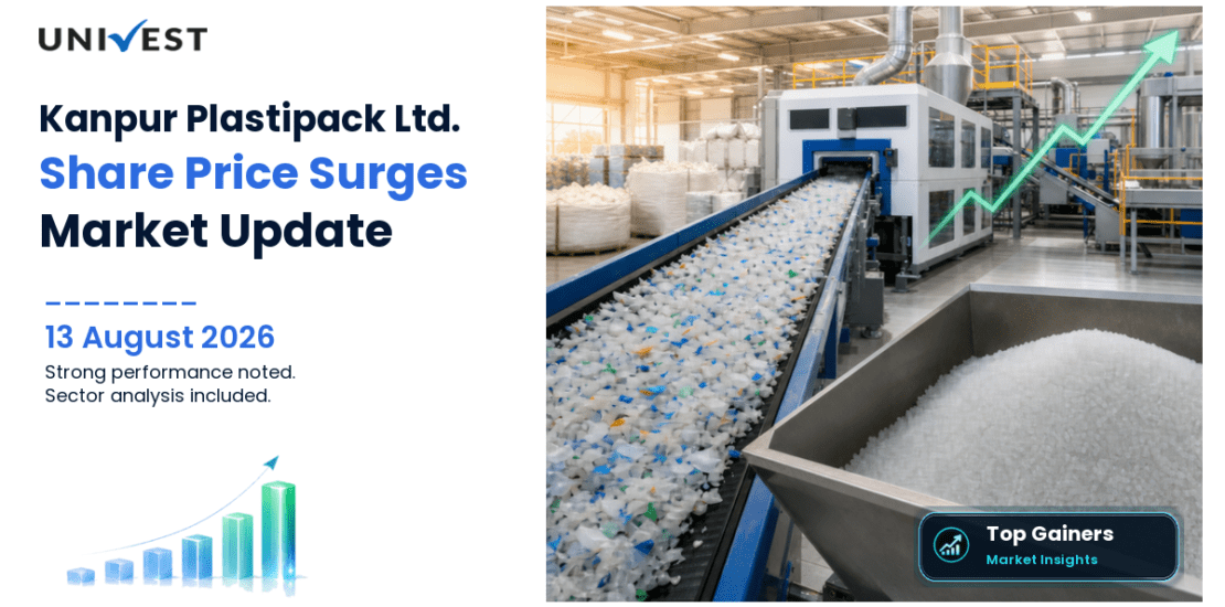 Kanpur Plastipack Ltd. Share Price