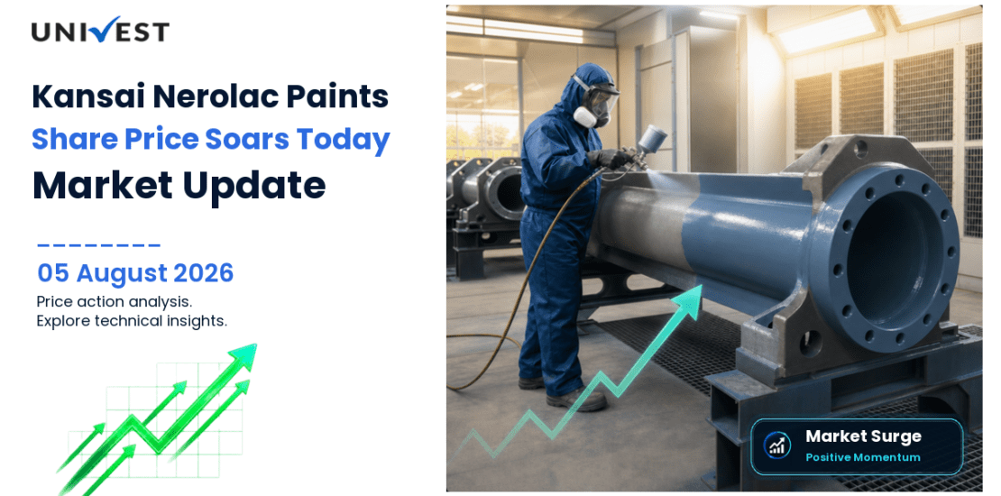 Kansai Nerolac Paints Ltd. Share Price
