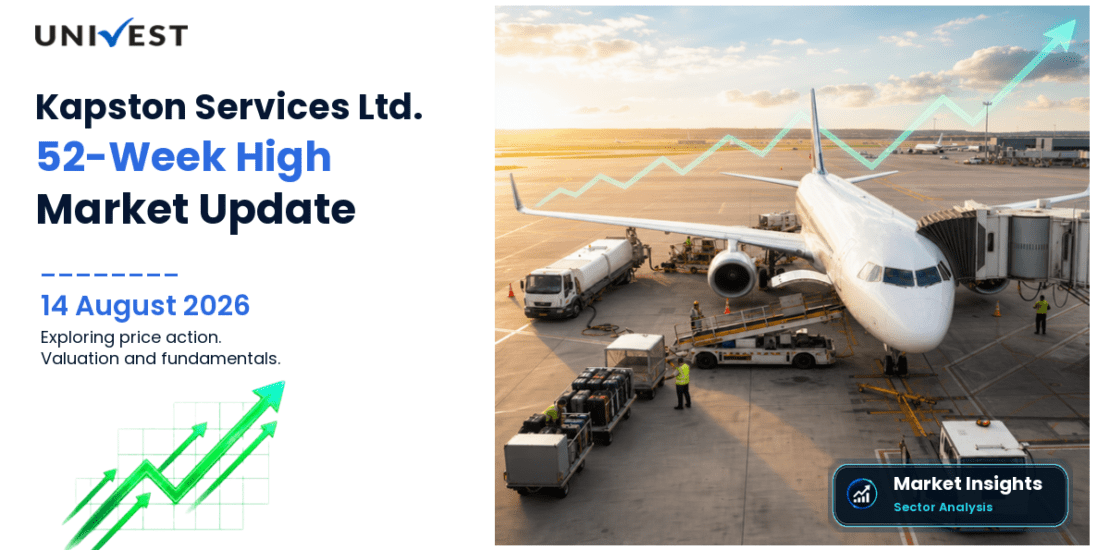 Kapston Services Ltd. Share Price