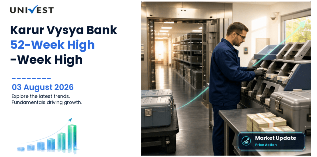 Karur Vysya Bank Ltd. Share Price
