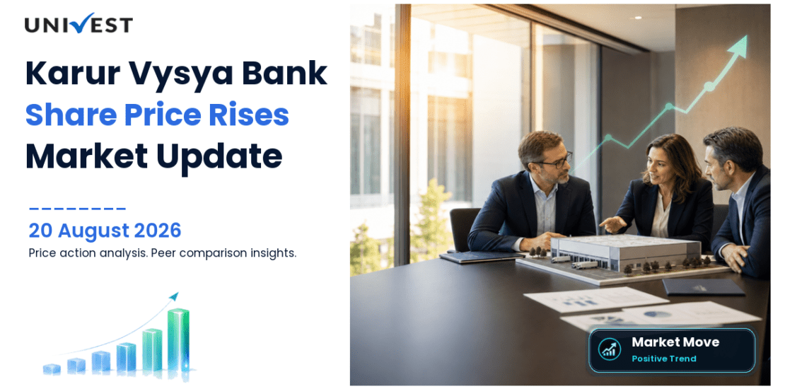 Karur Vysya Bank Ltd. Share Price