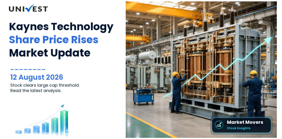 Kaynes Technology India Share Price