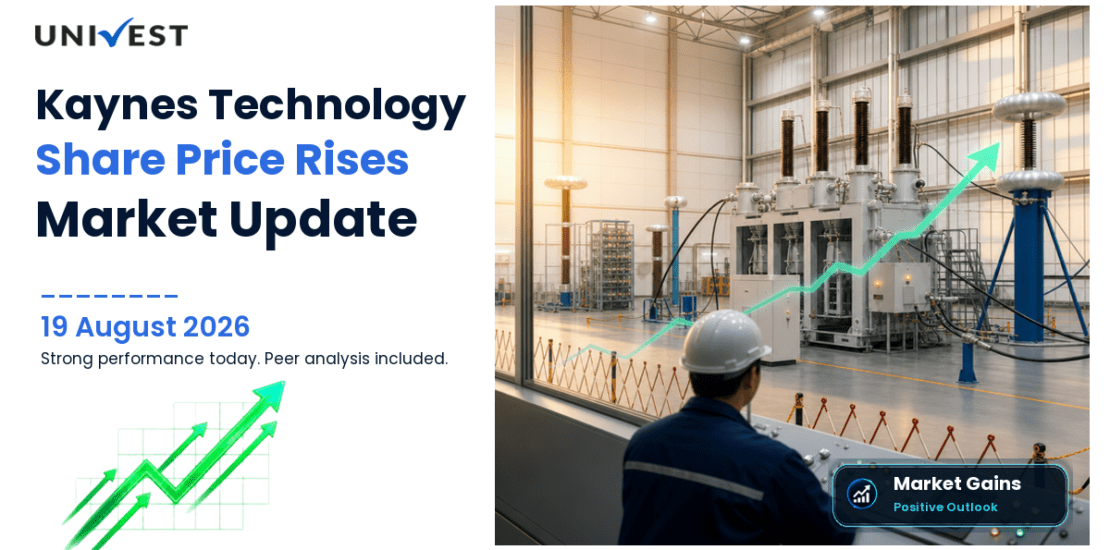 Kaynes Technology India Ltd. Share Price