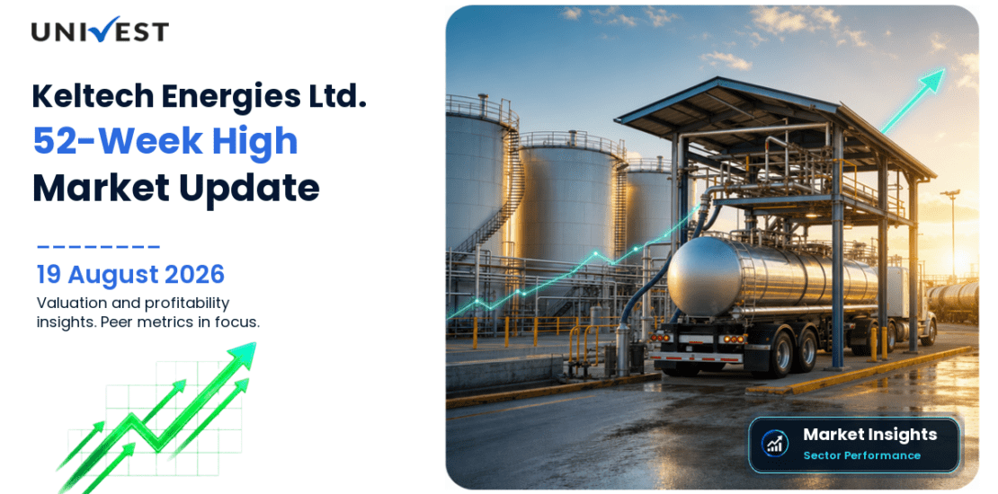 Keltech Energies Ltd. Share Price