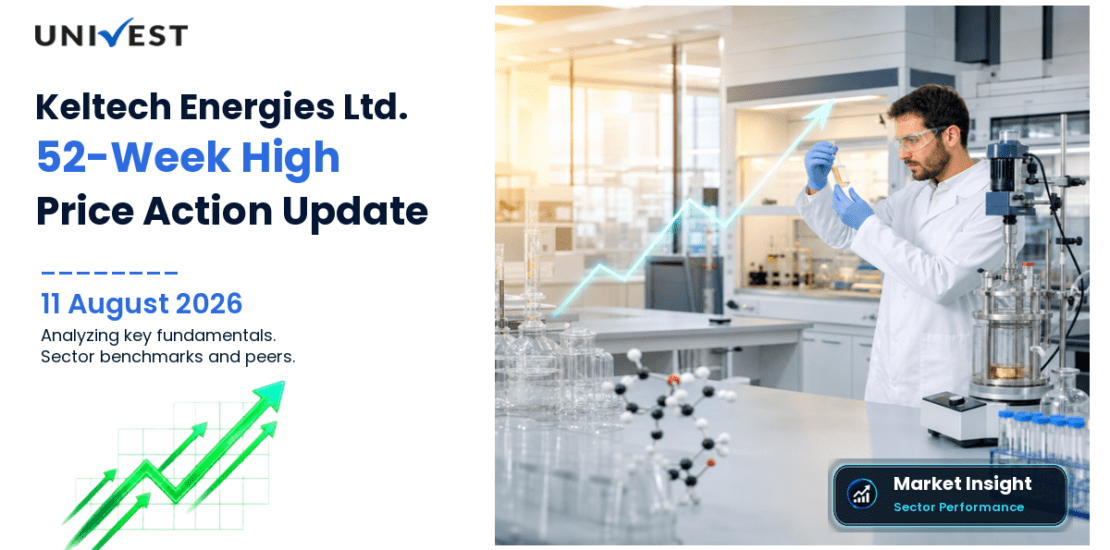 Keltech Energies Ltd. Share Price