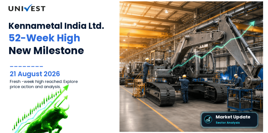 Kennametal India Share Price