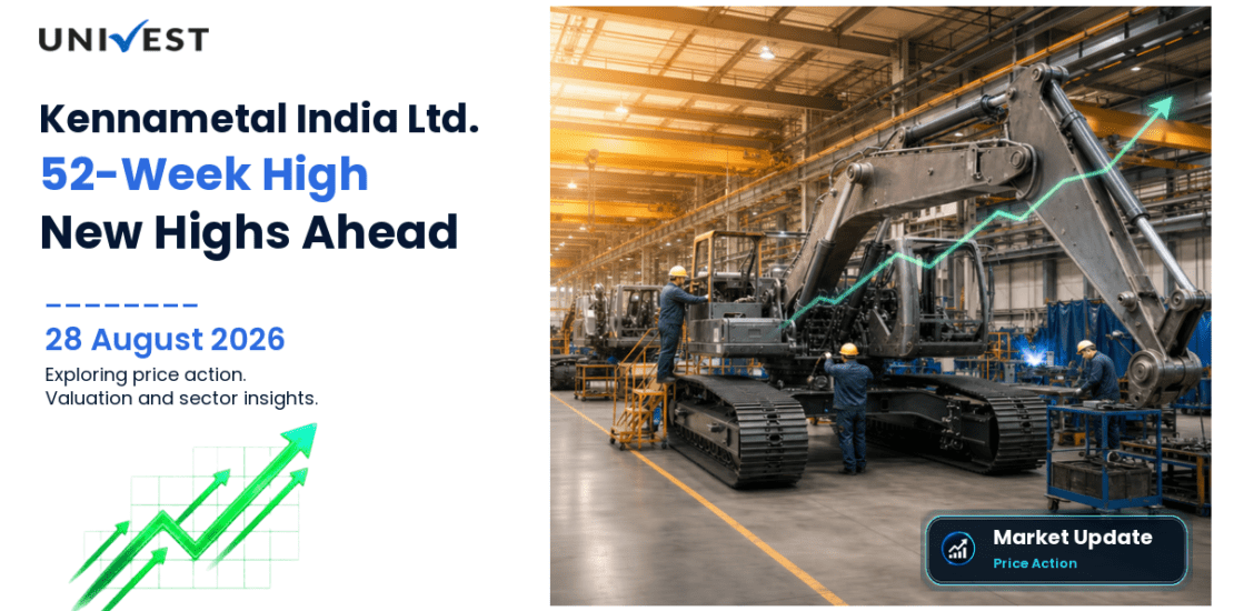 Kennametal India Share Price