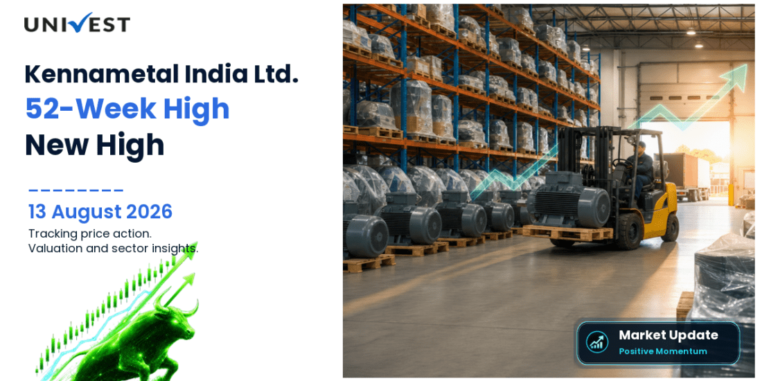 Kennametal India Ltd. Share Price