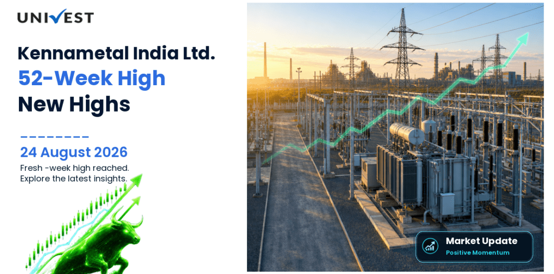Kennametal India Share Price