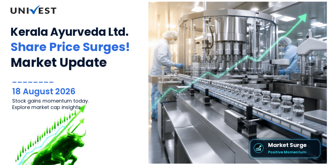 Kerala Ayurveda Ltd. Share Price