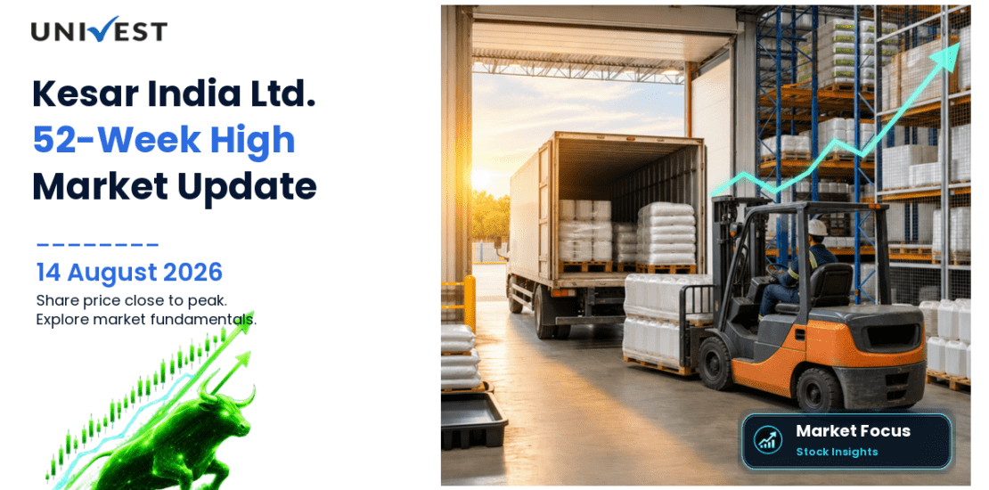 Kesar India Ltd. Share Price