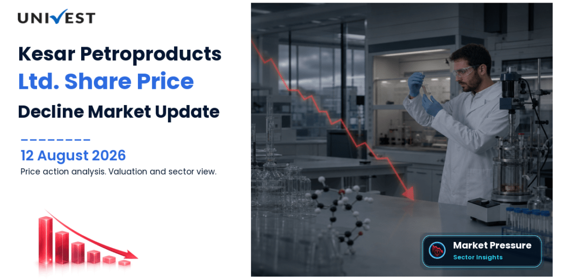 Kesar Petroproducts Share Price