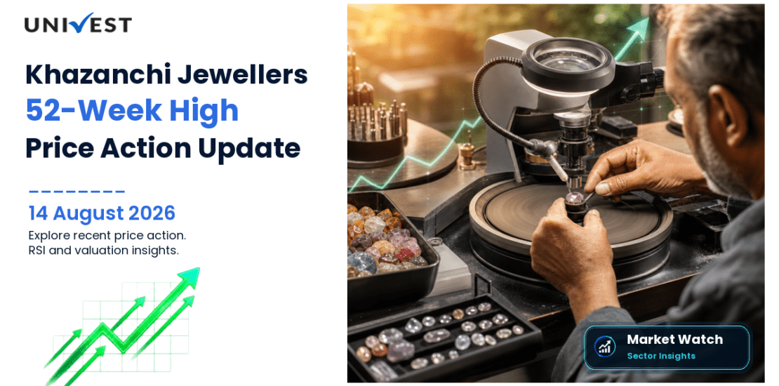 Khazanchi Jewellers Ltd. Share Price