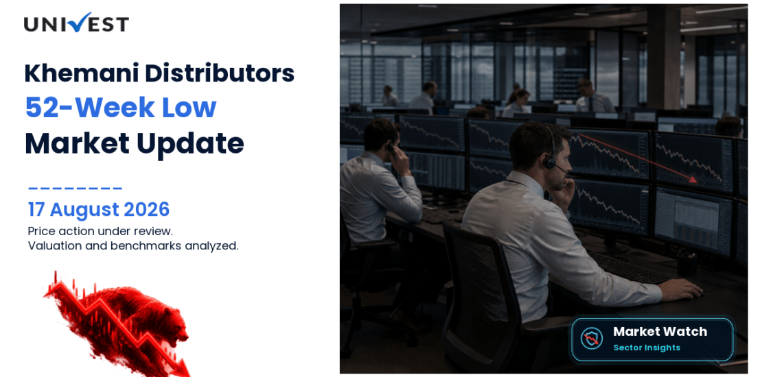 Khemani Distributors & Marketing Ltd. Share Price