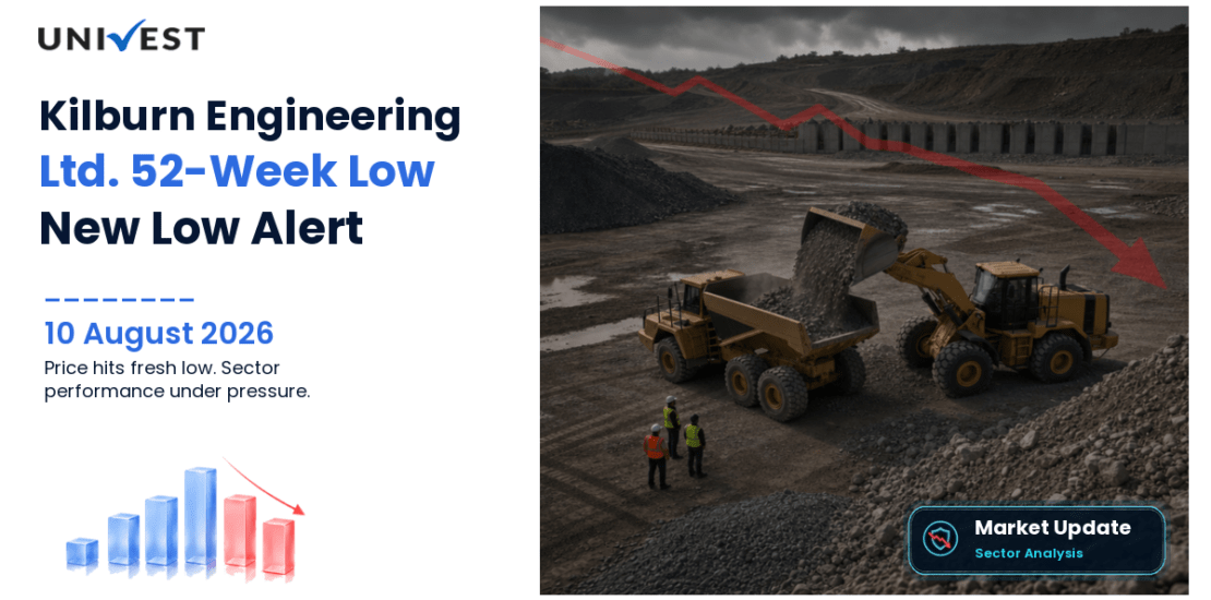 Kilburn Engineering Share Price