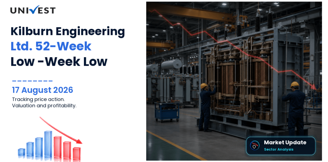 Kilburn Engineering Ltd. Share Price