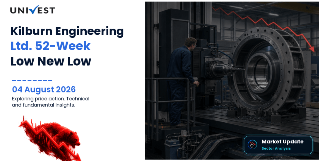 Kilburn Engineering Ltd. Share Price