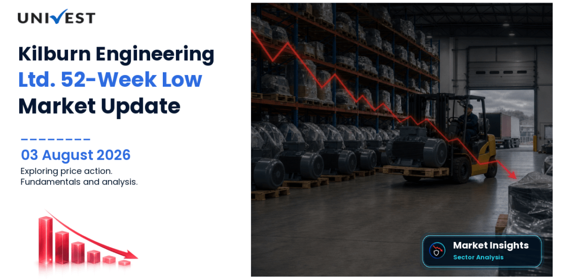 Kilburn Engineering Ltd. Share Price