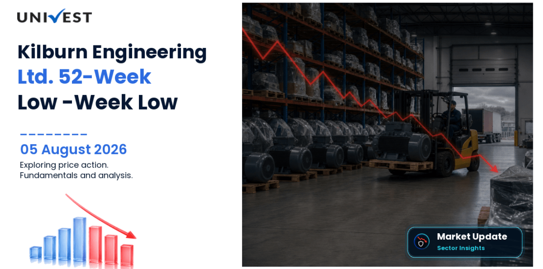 Kilburn Engineering Ltd. Share Price