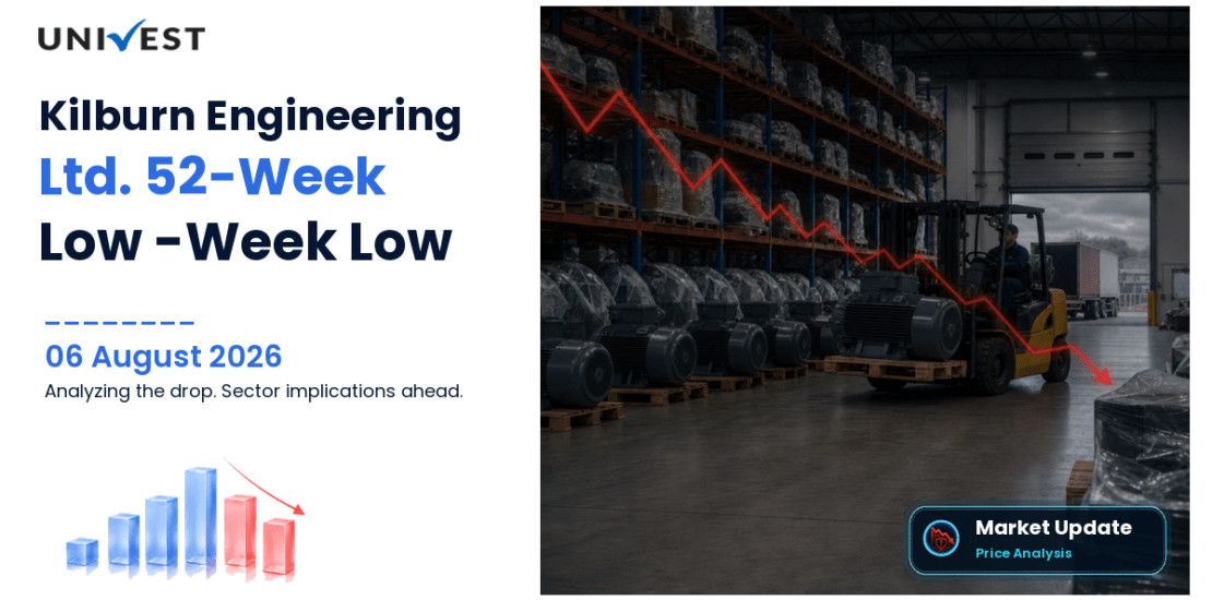 Kilburn Engineering Ltd. Share Price