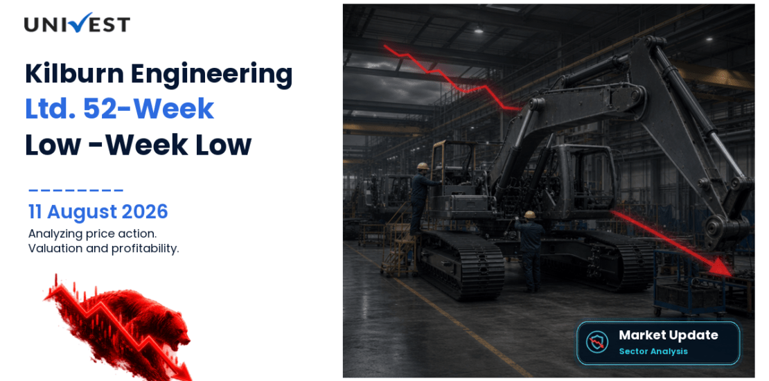 Kilburn Engineering Ltd. Share Price