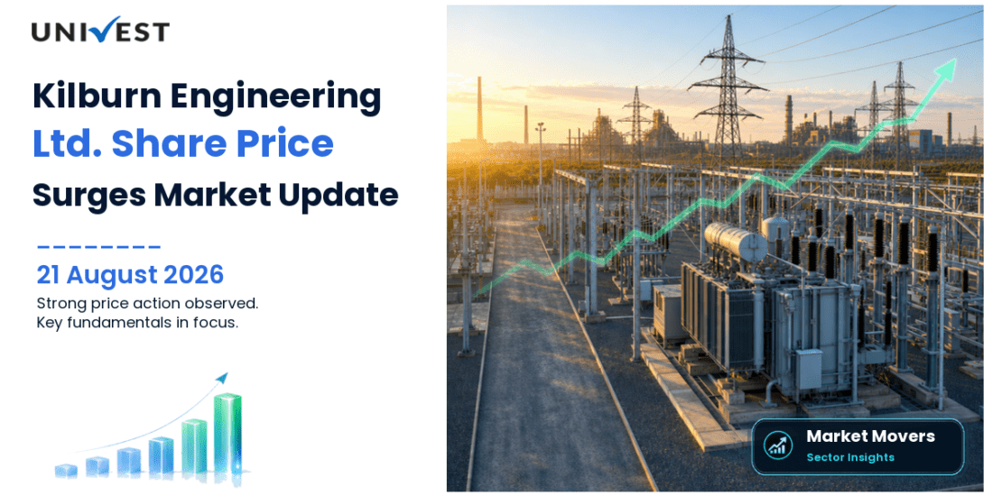Kilburn Engineering Ltd. Share Price