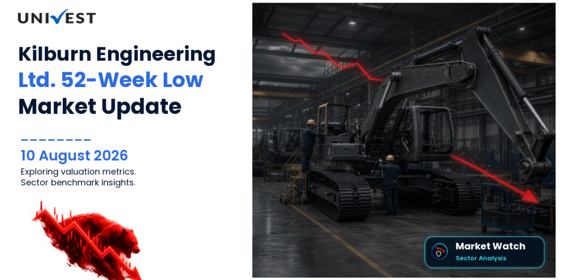 Kilburn Engineering Ltd. Share Price