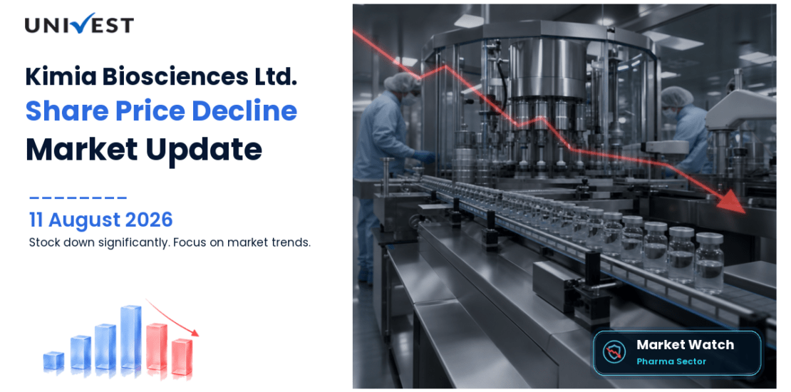 Kimia Biosciences Share Price
