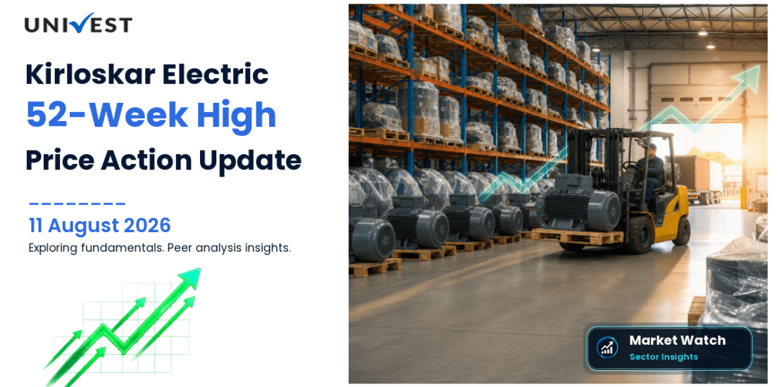Kirloskar Electric Company Ltd. Share Price
