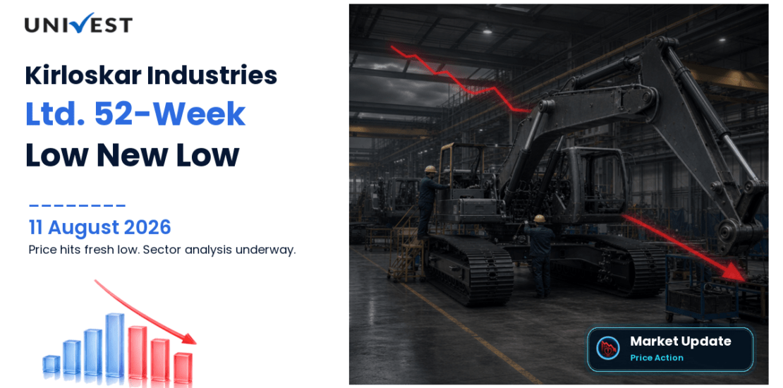 Kirloskar Industries Ltd. Share Price