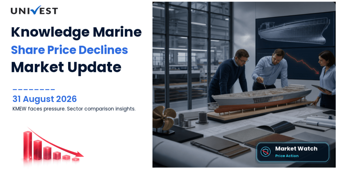 Knowledge Marine & Engineering Works Share Price