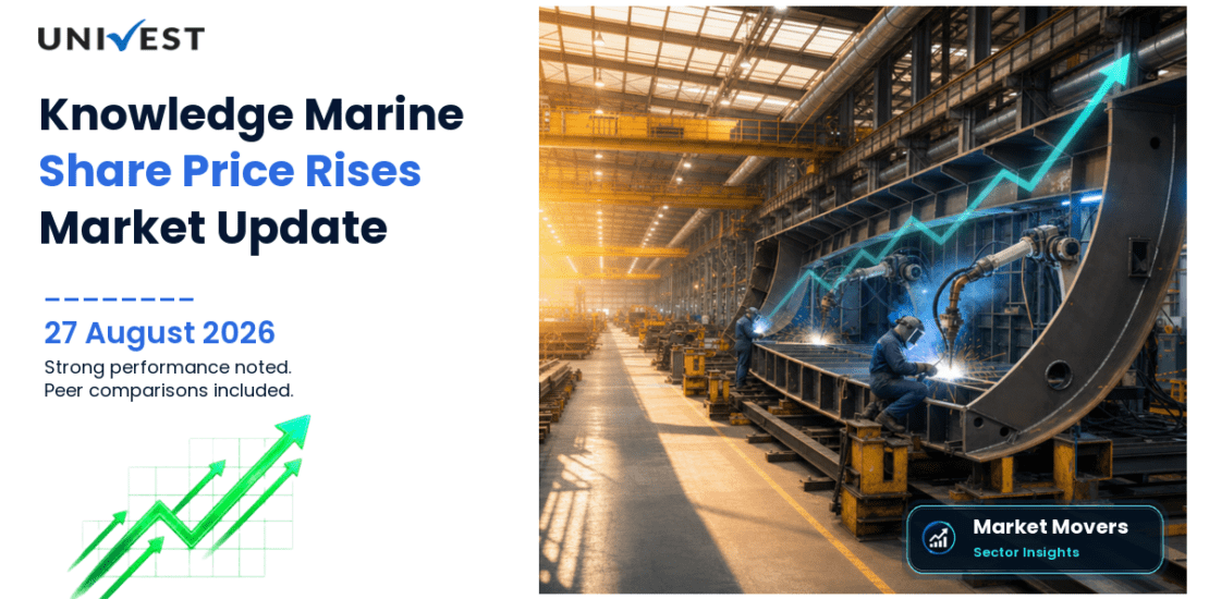 Knowledge Marine & Engineering Works Share Price