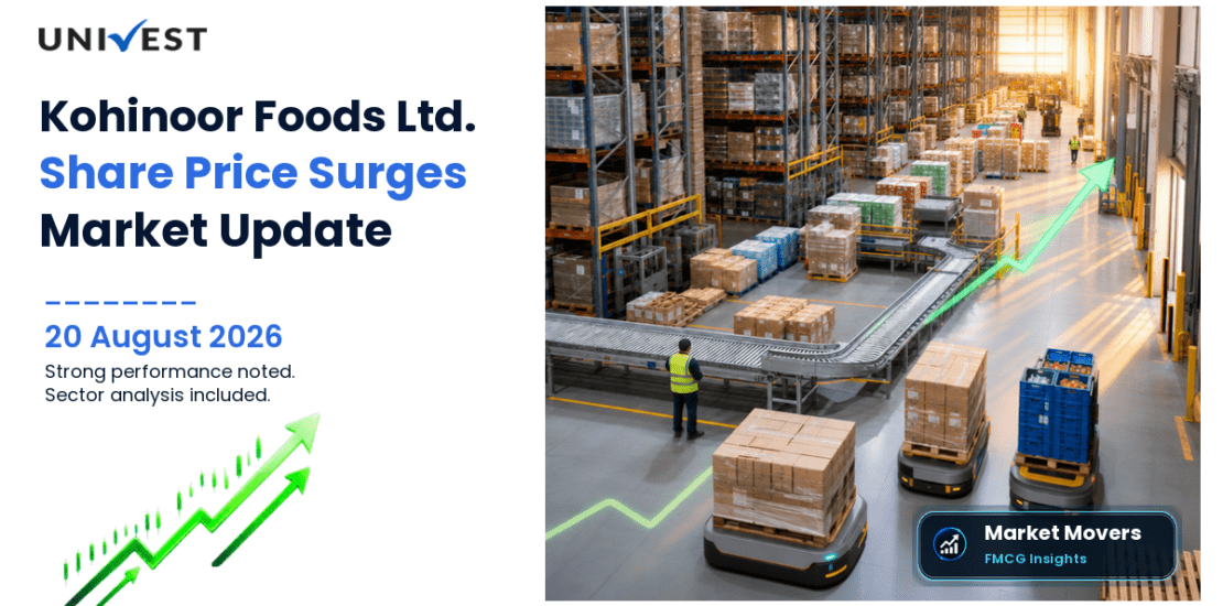 Kohinoor Foods Ltd. Share Price