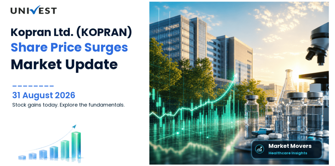 Kopran Ltd. Share Price