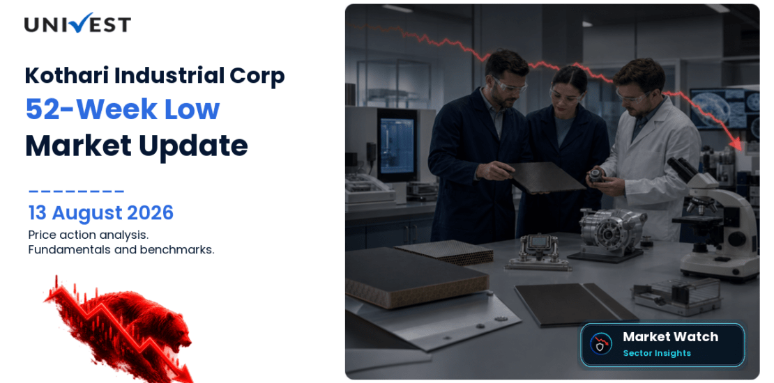 Kothari Industrial Corporation Ltd. Share Price