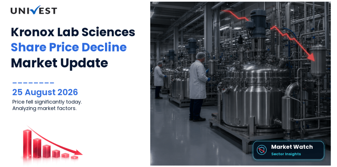 Kronox Lab Sciences Share Price