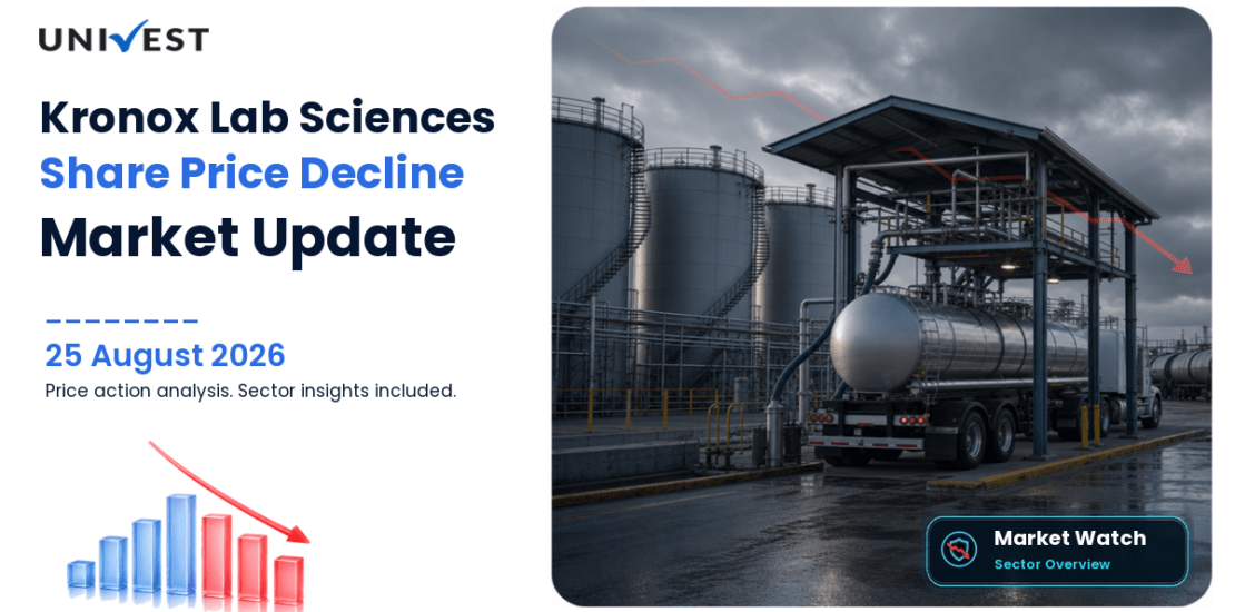 Kronox Lab Sciences Ltd. Share Price
